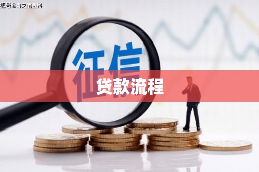 莒光贷款流程